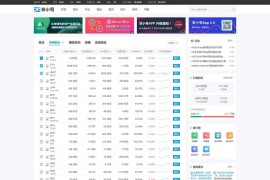 帝国cms7.5仿非小号区块链门户资讯网站源码 带手机版