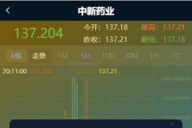 多语言国药集团投资微交易投资理财源码