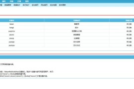 帝国CMS7.5/九合一源码/字典/成语/英语/古籍/词典/诗词/民俗/作文/节日安装说明及一些错误修复